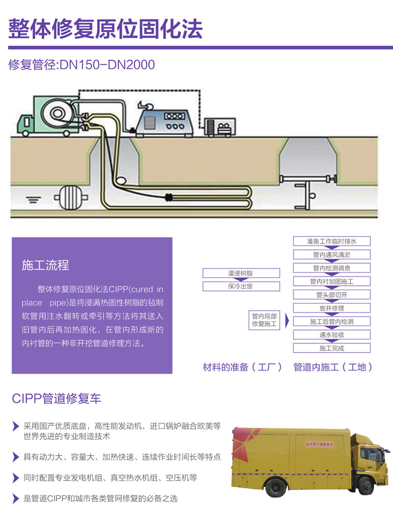 未標題-4